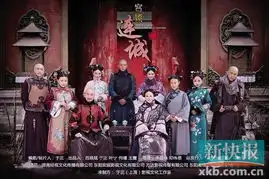宫3袁姗姗分饰9角于正宁死不肯收宫
