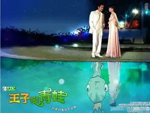 王子变青蛙也要被翻拍了,网友少翻拍,多创新
