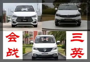 三英会战长安欧尚a800比亚迪宋max谁能干翻宝骏730
