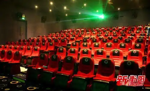 端午小长假衡阳电影票房收入106.13万元稳居全省第二位
