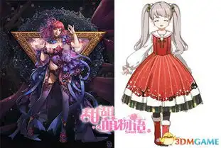 3d美少女换装甜甜萌物语服装设计大赛风云再起