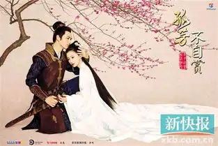 一大波ip剧要拍了钟汉良angelababy组男强女强cp
