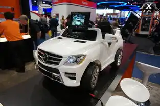 科技与工业完美结合看ces2015那些豪车
