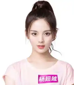 创造101大火后,又主演古装剧圈粉网友名副其实的锦鲤
