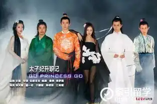 深扒太子妃升职记背后的时尚英伦风,你们都造吗
