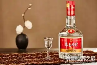 世界八大烈酒,威士忌和伏特加最受喜爱3
