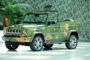 从北京吉普到越野世家战狼2中的北京r是个怎样的品牌