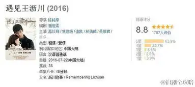 虐心唯美电视剧,遇见王沥川一等就是四年
