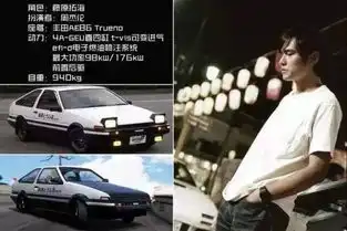 纪念科比还是追忆神车我们的青春再见