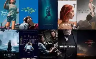 奥斯卡新鲜出炉你不知道的最佳影片布景装饰
