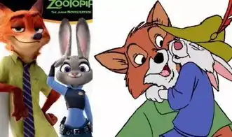 疯狂动物城里的这些梗
