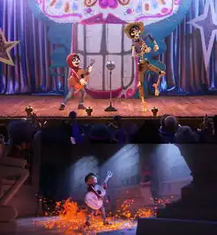 寻梦环游记中,为了装扮成骷髅男主把脸画成了骷髅的样子,这种风格的面部彩绘在现实中原型是什么