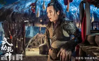 武动乾坤林动成为符师会长奇物楼成为他的产业
