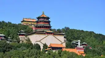 无购物无自费故宫颐和园长城国子监开笔礼科技馆前门大街清华北大参观5日去程软卧回程高铁