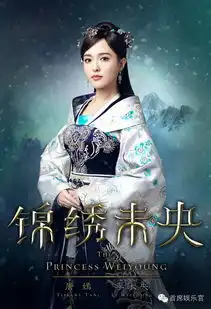 ip到底有多火盘点2016实力导演最新力作
