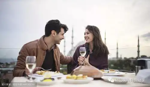 约会大师养成之路视频讲座课程
