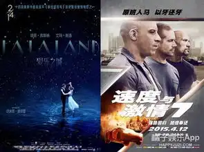 爱乐之城版的速度与激情啥样这部口碑逆天的电影告诉你

