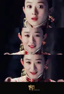 宫锁沉香上映五周年琉璃五岁生日快乐
