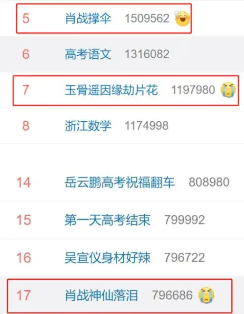 玉骨遥预告来袭肖战任敏挑战花千骨,一连三次登上热搜
