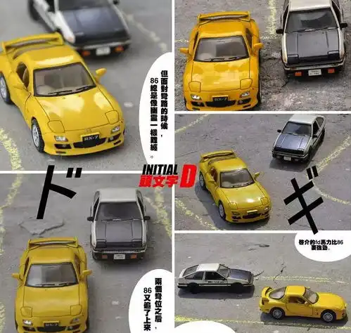 电影与汽车头文字d成就的车型和品牌