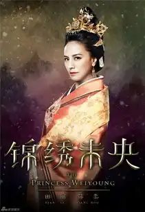 锦绣未央演员表剧照锦绣未央150集全剧剧情预告人物大结局分析唐