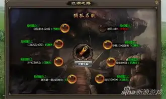 武道千重山书剑恩仇录江湖之路玩法首曝
