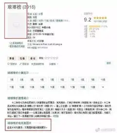 不能随便上传剧照和海报免费宣传好还是版权重要
