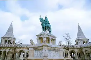 身无分文的十一日东欧游全自助,内附签证模板
