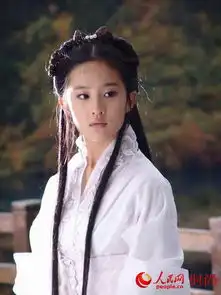 云中歌baby古装惊艳于正中国最美女人绝色女星古装pk