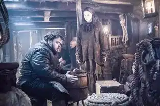 热点权利的游戏第六季期待解密中......
