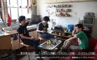 实拍日本东京80后的蜗居族创意小屋图片
