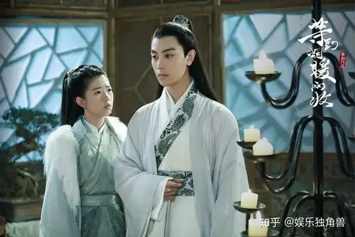 等到烟暖雨收第三季上线,解码兔子洞文化和麦田的网生进击路