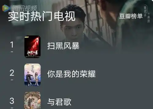 孙红雷张艺兴新剧一上线,荣耀和与君歌立马沦为了陪跑2