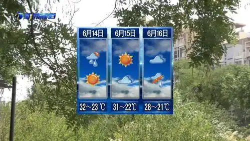 天气下周天津有雨最高气温将回落到28今日端午,吃粽子有讲究
