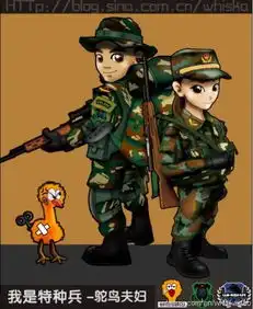 哪里有我是特种兵的卡通图片