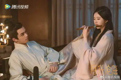 苍兰诀星汉灿烂热播,古偶剧如何做出爆款
