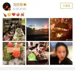 刘亦菲晒花木兰片场庆生照,甄子丹同框