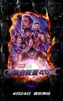 复联四城市票房分布,前五十强出炉,有没有你的家乡
