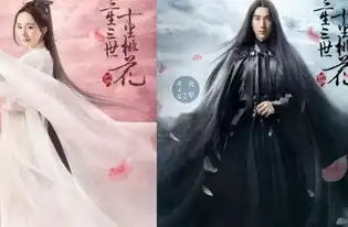 三生三世十里桃花翼族二皇子离镜是谁演的结局是什么
