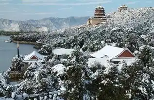 北京下雪了去不了故宫,就来这些地方赏雪
