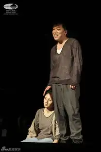 孟京辉活着高清剧照黄渤袁泉倾情演出
