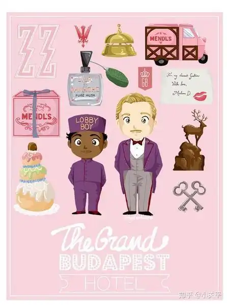 如何评价布达佩斯大饭店这部作品