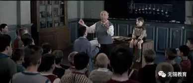 科技教育艺术教育国防教育无锡多元化教育培养达芬奇式人才