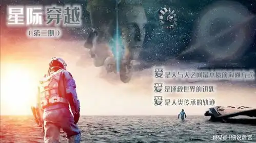 一万八千字解读诺兰星际穿越爱,原来是沟通三维世界的桥梁
