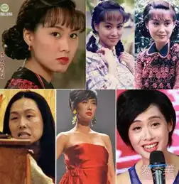 林青霞萧蔷蒋勤勤朱茵琼瑶女郎容貌巨变