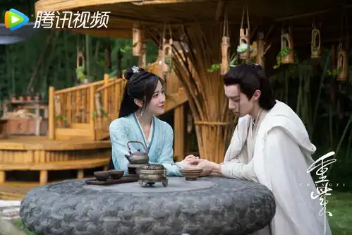 杨超越徐正溪重紫定档2月15日全演员阵容最新剧照
