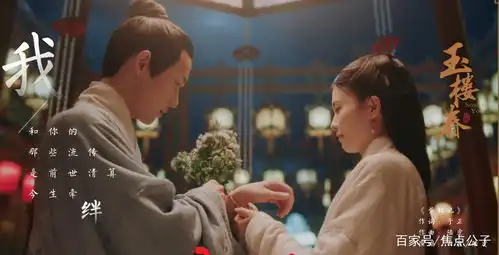 玉楼春韩网评论气人金晨热度高,白鹿显老气,杨蓉状态最好
