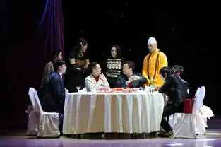 开心麻花爆笑话剧夏洛特烦恼将来广州
