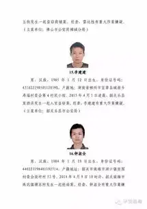 公安悬赏通缉50名在逃犯罪分子东莞多人上榜
