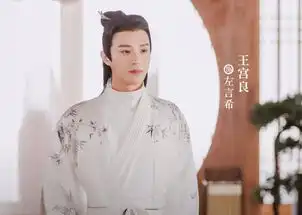 两世欢官宣演员阵容,本以为主角够好看,看到配角心动了